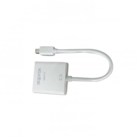 ADAPTADOR APPROX MINI DISPLAY PORT - Imagen 1