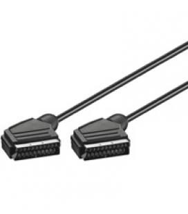 CABLE EUROCONECTOR-M A EUROCONECTOR-M 1.5M