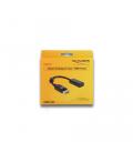CABLE DISPLAYPORT MACHO A HDMI HEMBRA DELOCK - Imagen 7