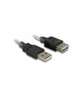 CABLE USB DELOCK USB2.0 A/M - USB2.0 A/H + ADAPT.SERIE - Imagen 4