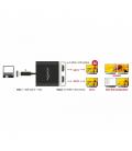 Delock Divisor USB Type-C>2 x salida HDMI 4K Negro - Imagen 2