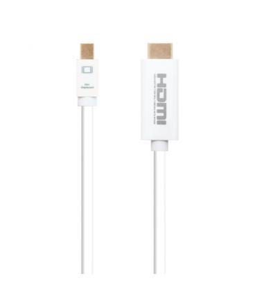 Cable conversor Mini dp a HDMI blanco 2m - Imagen 2