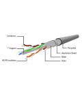 Gembird Latiguillo Cat.6 FTP LSZH 5 Mts Gris - Imagen 3