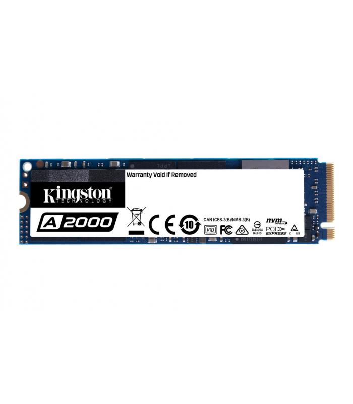 ExuallyTrans: Hardware De Almacenamiento Interno