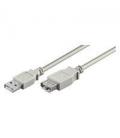 CABLE EXTENSOR USB 5M AMACHO-AHEMBRA - Imagen 2