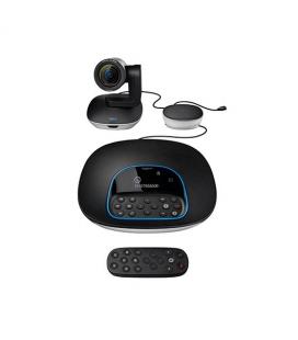 LOGITECH GROUP