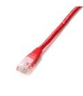 Cable red equip latiguillo rj45 u - utp cat6 20m rojo - Imagen 1