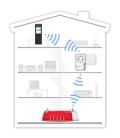 AVM FRITZ!DECT Repeater 100 International - Imagen 8