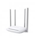 WIRELESS ROUTER N MERCUSYS MW325R BLANCO - Imagen 3