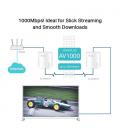 TP-LINK TL-PA7017 KIT adaptador de red PowerLine 1000 Mbit/s Ethernet Blanco 2 pieza(s) - Imagen 16