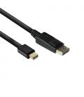 Ewent EW9866 cable DisplayPort 2 m Mini DisplayPort Negro - Imagen 2