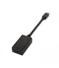 Nanocable Conversor Mini DP/HDMI/MINI DP/M-HDMI/H - Imagen 2