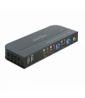 Delock Conmutador 2x HDMI KVM 4K 60 Hz con USB 3.0
