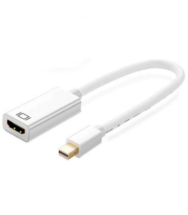 Ewent Adaptador Mini Displayport- HDMI 4K