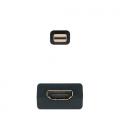 Nanocable CONVERSOR MINI DP A SVGA MINI DP/M-SVGA/H NEGRO 15 CM