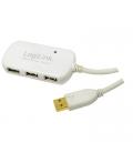 HUB 4 PUERTOS USB 2.0 LOGILINK UA0108 12METROS