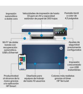 HP Color LaserJet Pro Impresora multifunción 4302fdw, Color, Impresora para Pequeñas y medianas empresas, Imprima, copie, escane