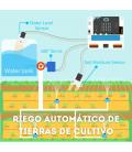 Kit de sensores inteligentes micro:bit agricultura inteligente - smart agriculture kit - sin placa