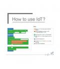 Kit de sensores inteligentes micro:bit ciencia internet de las cosas - smart science iot kit - sin placa