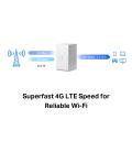Router wifi mercusys b110 - 4g 2 puertos - 300mbps 4g lte