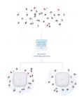 Punto de acceso inalámbrico d-link dap-x3060 poe 3000mbps/ 2.4ghz 5ghz/ antenas de 3dbi/ wifi 802.11ac/n/b/g/ax