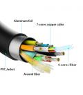 AISENS Cable HDMI V2.0 AOC Desmontable Premium Alta Velocidad / HEC 4k@60Hz 4:4:4 18Gbps, A/M-D/A/M, Negro, 20m