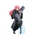 Figura ichibansho bocchi the rock! hitori gotoh