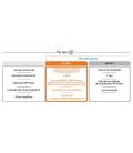Multifunción inyección hp envy 6020e wifi duplex