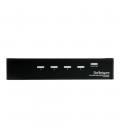 Splitter hdmi startech st124hdmi2 10 puertos