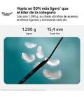 Portatil lg 15z80t - g rai5 - 340 16gb ssd 1tb 15.6 pulgadas