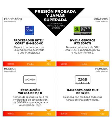 Portatil hp omen gaming 16 - am0042ns 16 pulgadas core 7 - 240h - 32gb -  ssd 1tb - nvidia gforce rtx5070 - freedos - blanco cer