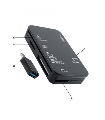 Lector tarjetas memoria y usb coolbox cre4 - adaptador usb