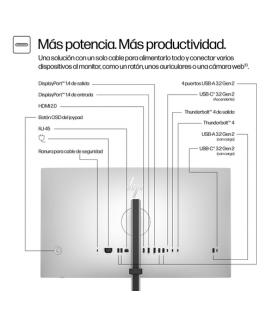 Monitor hp s7 pro 727pk 27 pulgadas 4k uhd 60hz