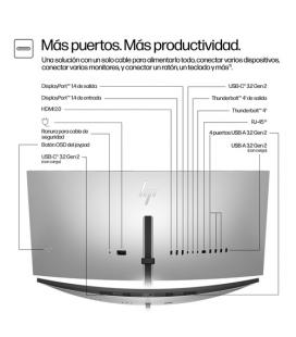 Monitor curvo hp s7 pro 734pm 34 pulgadas wqhd 120hz