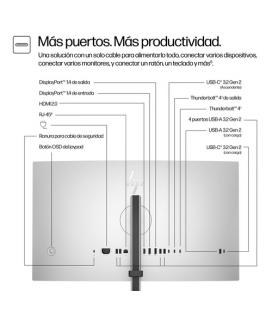 Monitor hp 727pm 27 pulgadas 4k uhd 60hz