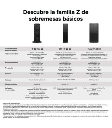 Ordenador hp z2 g9 i9 - 14900k 32gb ssd 1tb
