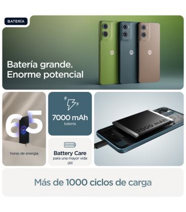 Motorola moto g06 power 17,5 cm (6.88") SIM doble Android 15 4G USB Tipo C 4 GB 256 GB 7000 mAh Azul