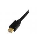 Cable displayport a mini dp 3m - macho - macho - negro