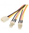 Cable tx3 startech 30cm - macho - hembra