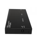 Multiplicador hdmi startech 2 puertos + amplificador