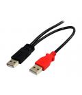 Cable mini usb tipo b a 2x usb tipo a startech 1.8m - macho - macho - negro
