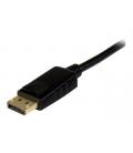 Cable displayport a hdmi startech 2m - macho - macho - negro