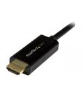 Cable displayport a hdmi startech 2m - macho - macho - negro