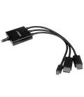 Cable conversor hdmi - displayport - mini dp startech 2m