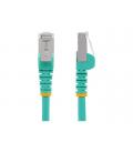 Cable de red startech latiguillo rj45 lszh s - ftp cat6a 1.5m aqua