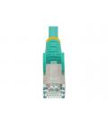 Cable de red startech latiguillo rj45 lszh s - ftp cat6a 10m aqua