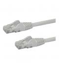 Cable de red startech latiguillo rj45 utp cat6 10m blanco