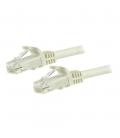 Cable de red startech latiguillo rj45 utp cat6 3m blanco