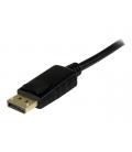 Cable displayport a hdmi startech 5m - macho - macho - negro