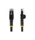 Cable de red startech latiguillo rj45 utp cat5e 10m negro